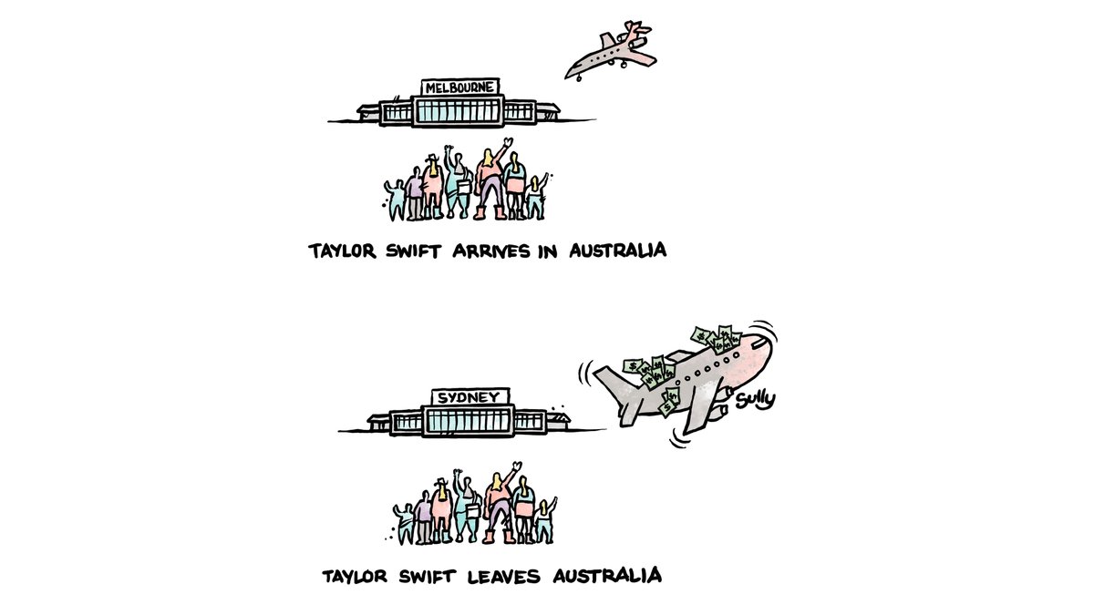 animalreason's tweet image. Swiftly does it
#taylorswiftconcert #taylorswift #taylorswiftfans #taylorswifterastour #taylornation #popular #cartoon #cartooning #CartoonArt