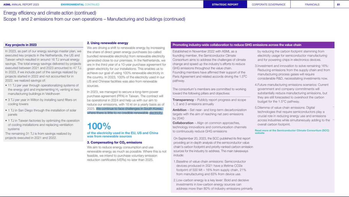 이봉렬 기자

ASML이 355페이지짜리 2023 연례보고서를 펴냈어.

여기에는 매출이나 향후 목표부터 시작해서 종업원 수나 안전, 환경 등 ASML의 거의 모든 것이 담겨 있지.

다 읽어 볼 수는 없고 환경 관련, 즉 탄소중립을 위한 ASML의 목표와 계획 부문만 잠깐 봤어.

핵심은 이거야.

2040년까지