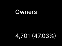 Are there any NFT collections which has more 47% unique owner? #badkids <a href="/badkidsart/">Bad Kids</a>