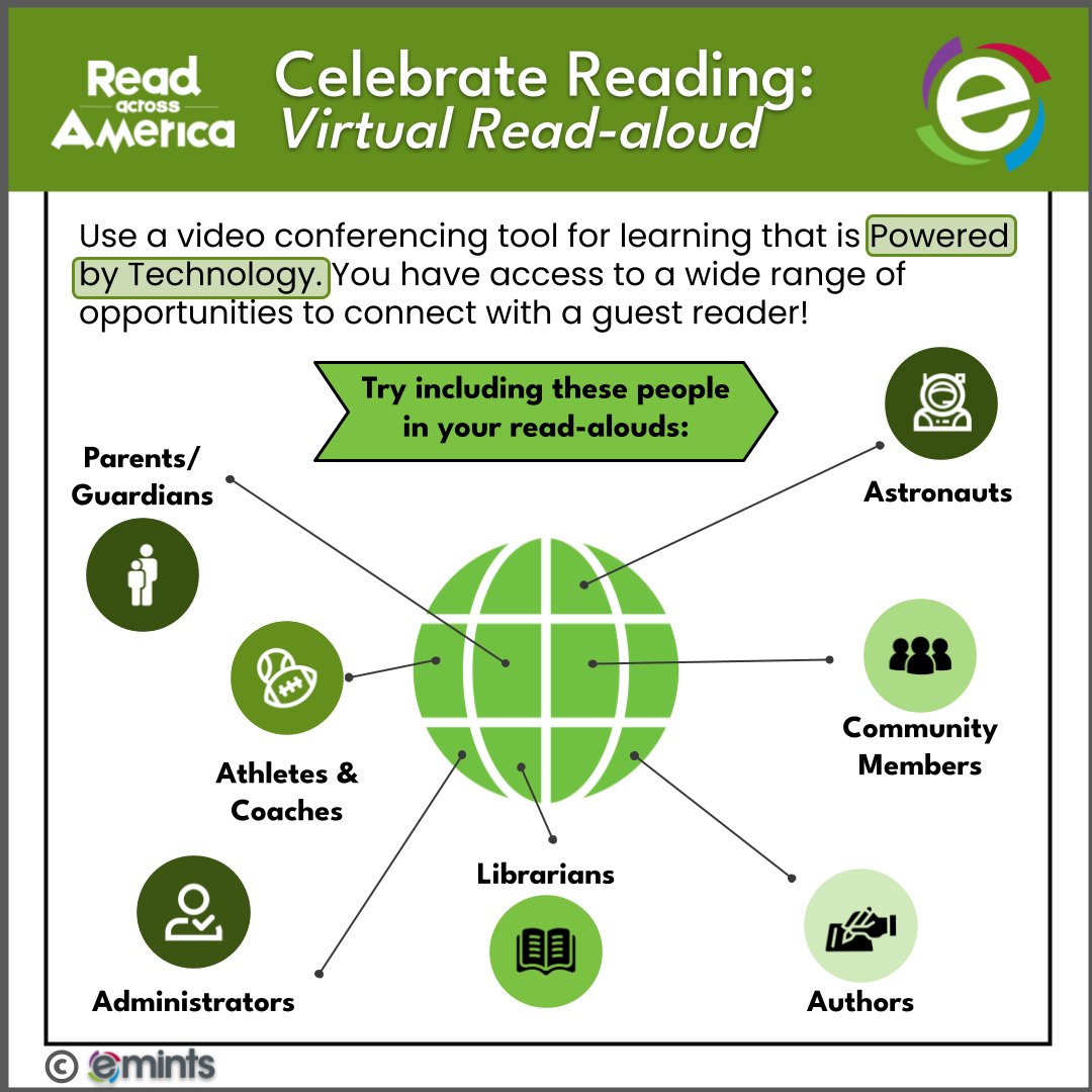 eMINTS tweet media