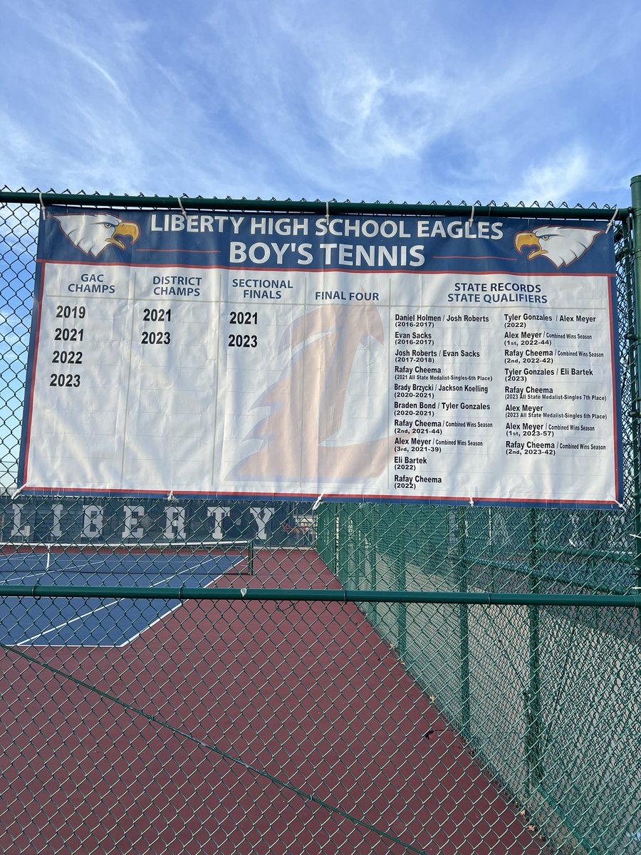 LibsTennis tweet media