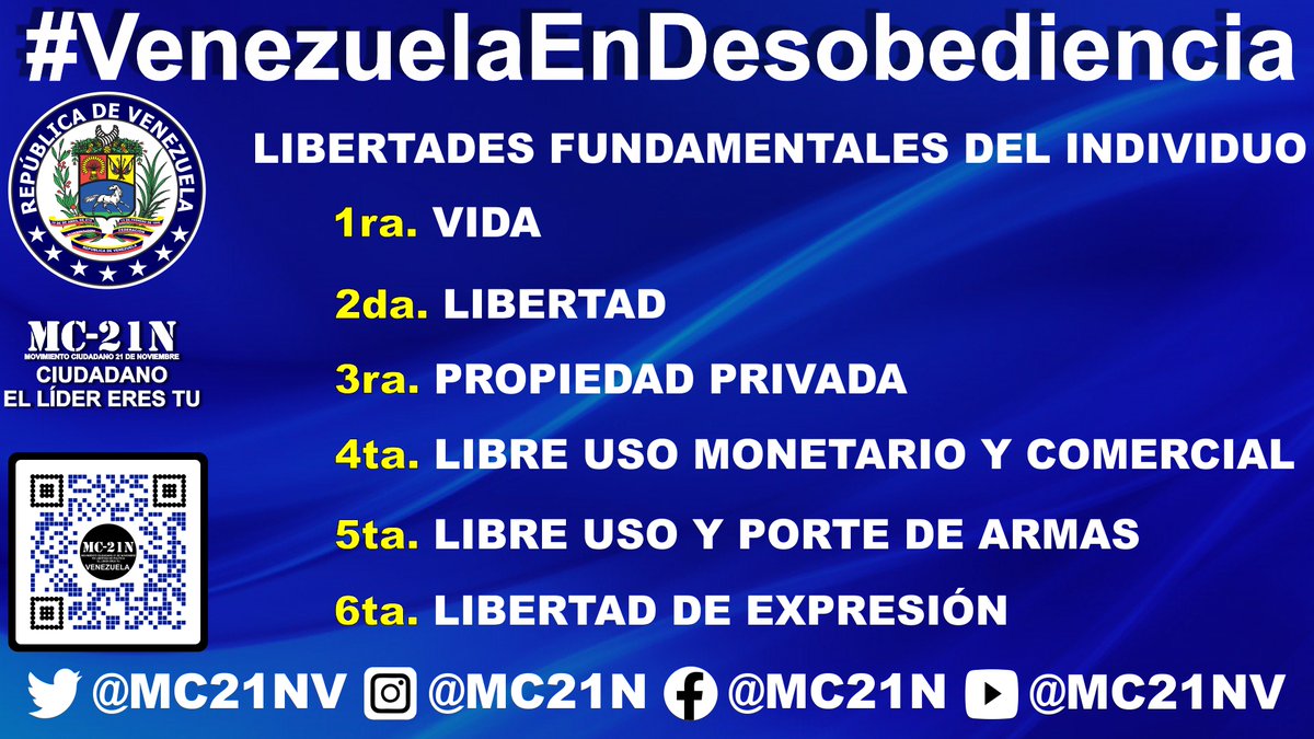 #VenezuelaEnDesobediencia #MC21N Lucha por tus Libertades.