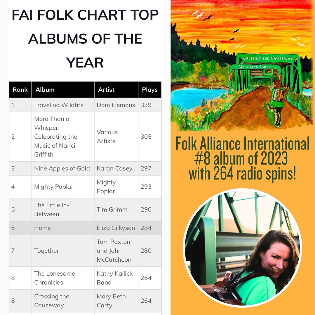 Thankyou to all the Folk DJs who spun Crossing the Causeway in 2023! folkradio.org/chart/top-albu… Link to listen : found.ee/marybeth