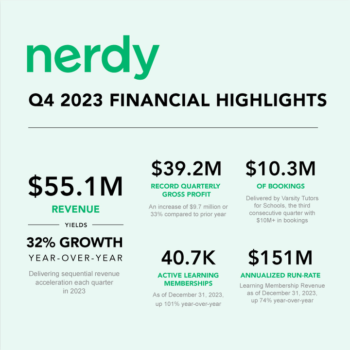 Nerdy tweet media