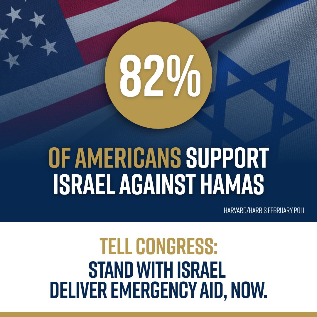 82% of Americans back Israel in this war against Hamas.

Across all polled demographics, Americans are standing with our ally!

#StandWithIsrael
🇺🇸🇮🇱
#StrongerTogether