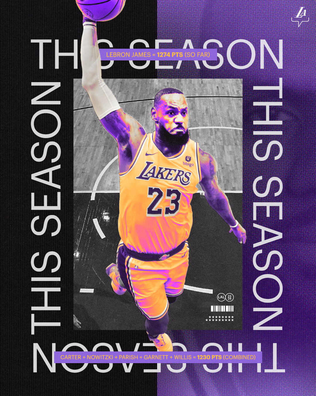Purple lebron james jersey store