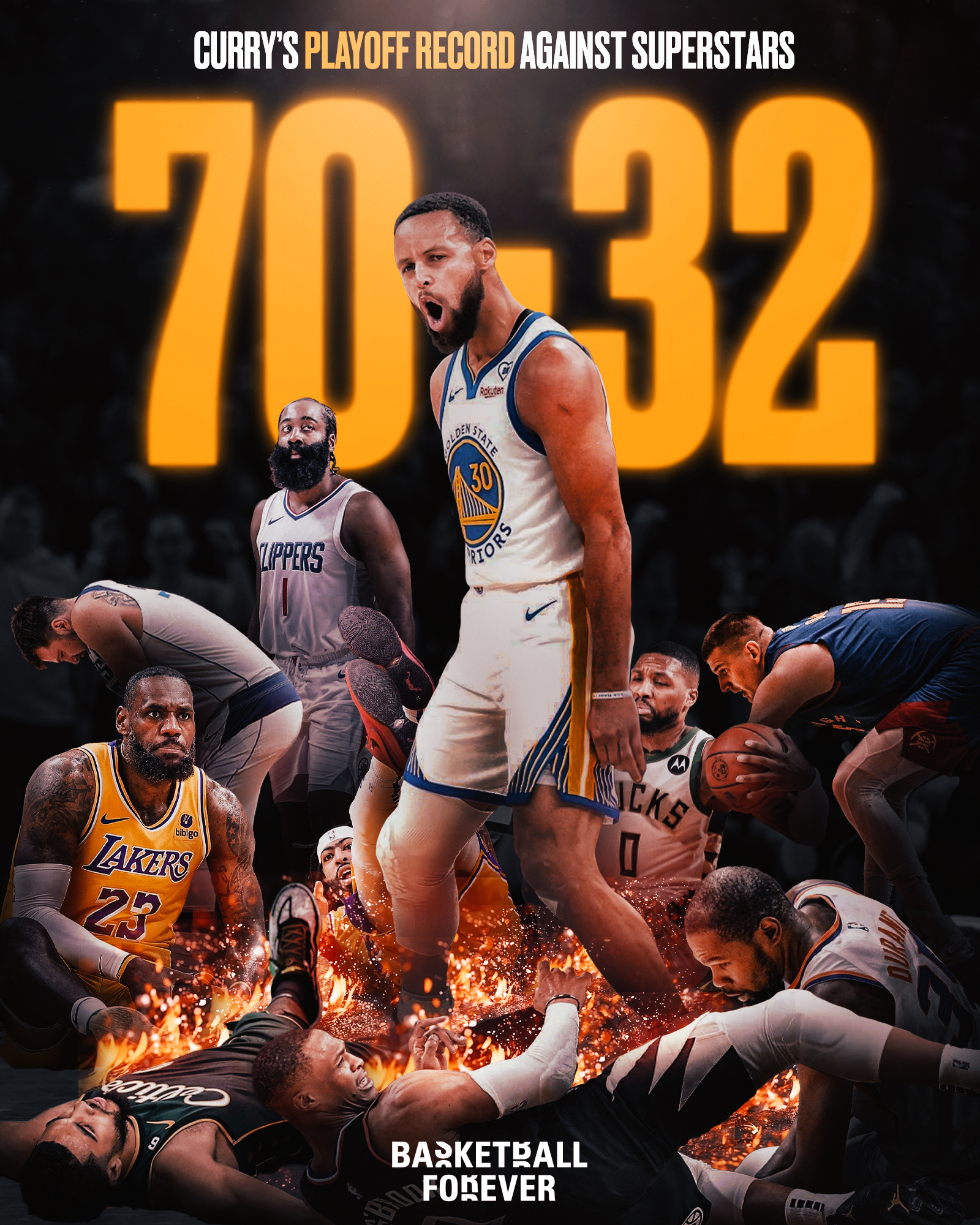 Lebron james hotsell playoff history