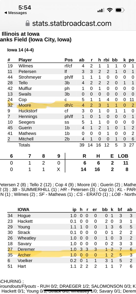 Fun to see a couple of former ⁦⁦<a href="/VanMeterDawgs/">VanMeterAthletics</a>⁩ in the lineup for ⁦<a href="/UIBaseball/">Iowa Baseball</a>⁩ today! Nice work ⁦<a href="/rmoore_03/">Reese Moore</a>⁩ &amp; ⁦<a href="/ArcherGanon/">Ganon Archer</a>⁩ #rolldawgs #vanmeter #hellerball