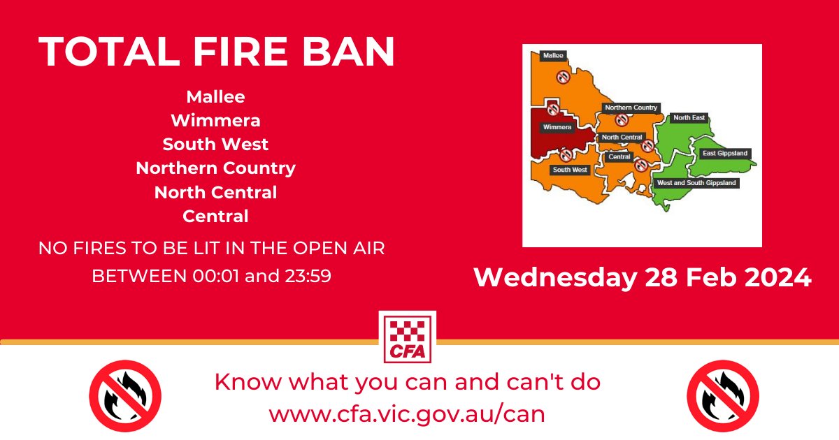 CFA_Updates's tweet image. 🚫🔥 Today a Total Fire Ban has been declared for the Wimmera, Mallee, South West, Northern Country, North Central, Central Fire Districts. 

No fires can be lit, or be allowed to remain alight, in the open air from 12:01 AM until 11:59 PM.  
 cfa.vic.gov.au/firebans