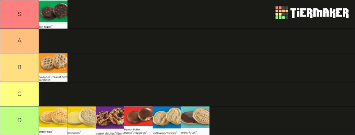 so much for staying scandal free, but here we go