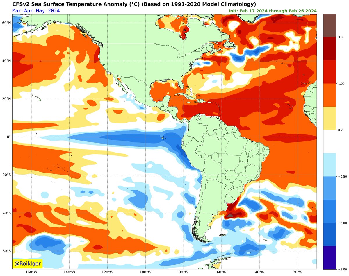 RoikIgor's tweet photo. Dados do NOAA OI SST entre  01-26 de Fevereiro, mostram que as águas do Pacífico Equatorial estão apresentando diminuição nas temperaturas.  Porém a última atualização do CFSv2, de hoje, indica anomalia negativa nos próximos 3 meses, indicando a La Niña. https://t.co/OA3ZcxiAga