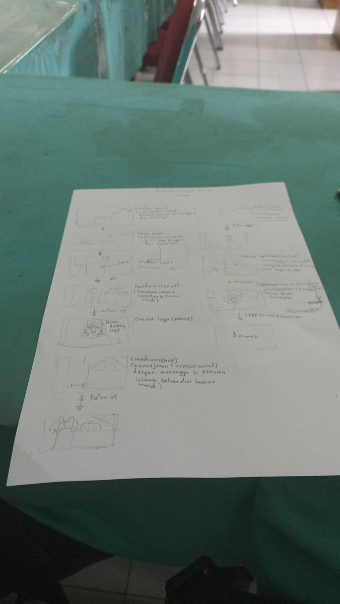 WeDrawAnything's tweet photo. Today I Draw an StoryBoard for my Animation -Day 1- https://t.co/AudBYsg1rw