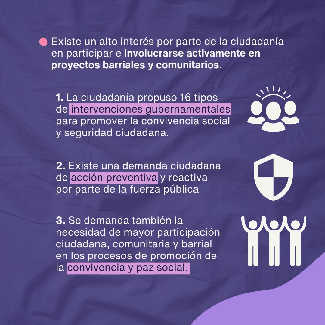 #GuayasConvive: En Milagro existe un alto interés por parte de la ciudadanía en involucrarse activamente en proyectos barriales y comunitarios.

Conoce más acerca de los resultados de los laboratorios de convivencia social de este cantón en nuestra web.

#OPPG #Milagro