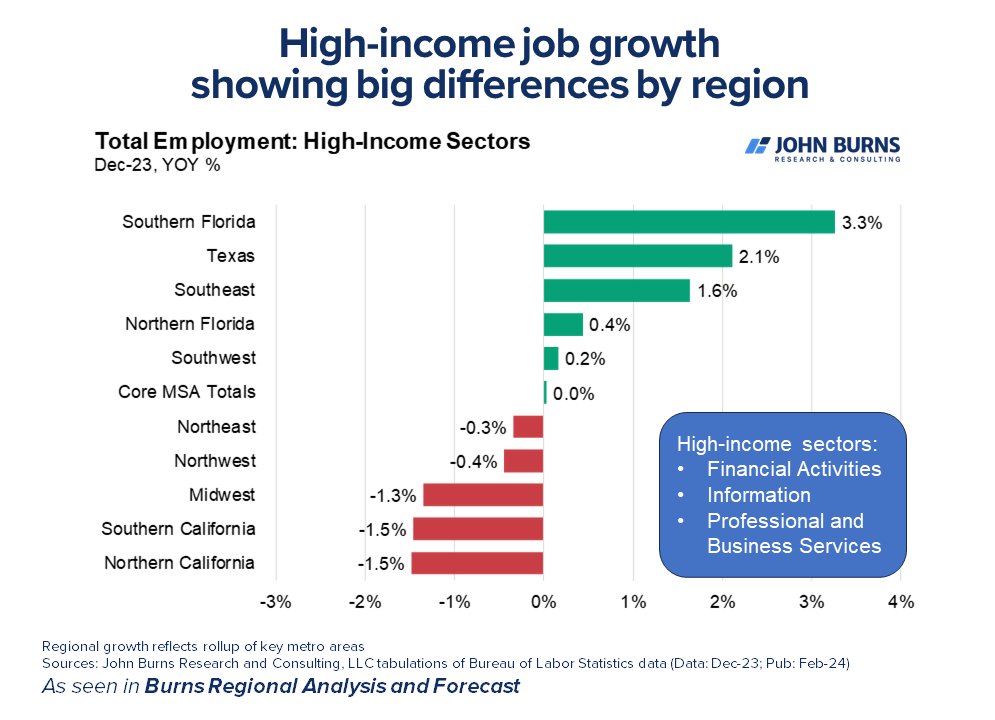 Chris Porter tweet media