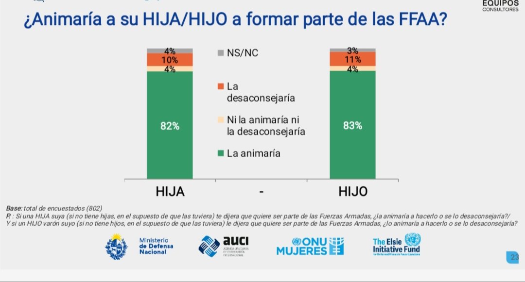 [Imagen: GHYjtrfXMAAOLm5?format=jpg&name=medium]