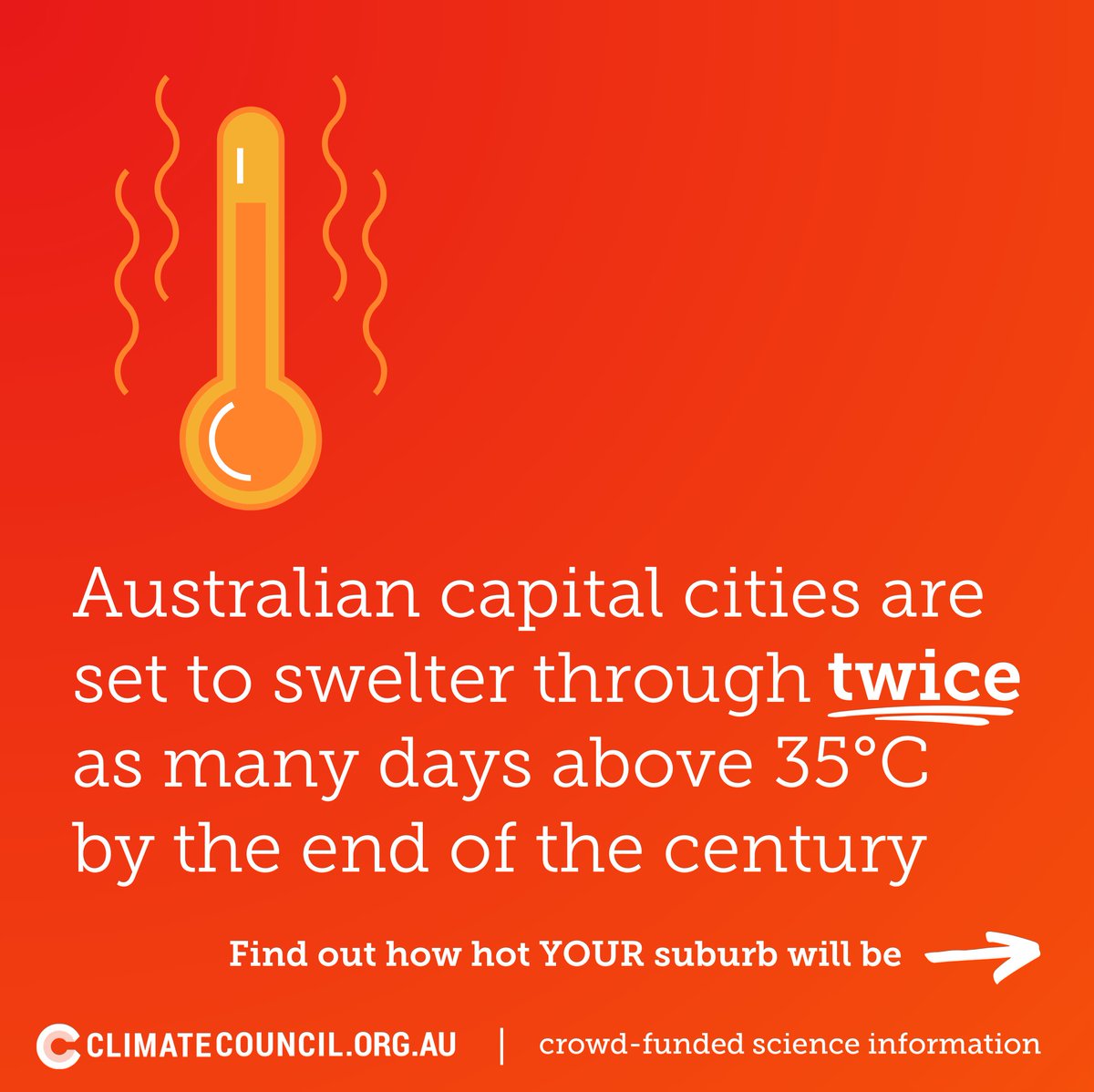Extreme heat is the most lethal consequence of climate change. A new Climate Council map shows that unless stronger action is taken to cut climate pollution, Australian capital cities will swelter through twice as many hot days by 2090. #CCHeatMap
climatecouncil.org.au/resources/heat…