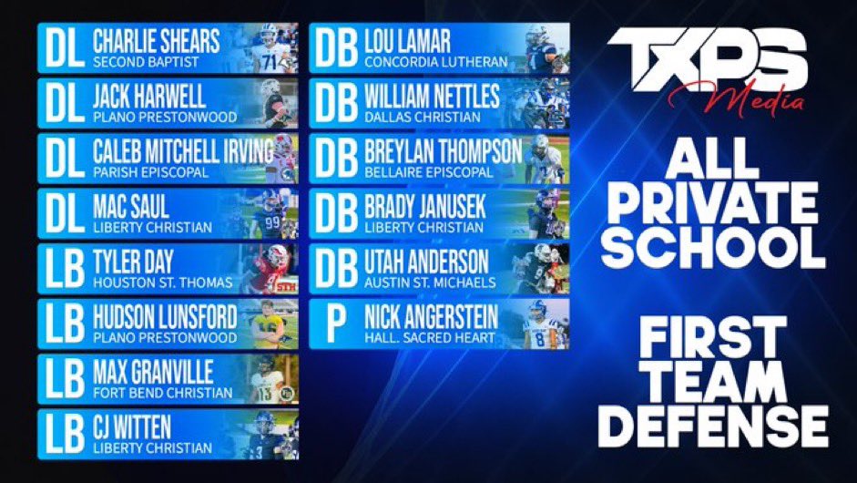 Nicholas Angerstein (@nicholasangers1) on Twitter photo Blessed to be the TAPPS D4 Specialist of the year and also named to the all TAPPS first team both offense and defense by <a href="/TXPSMedia/">Texas Private School Media</a> <a href="/walker_lott/">Walker Lott</a> Blessed to be the TAPPS D4 Specialist of the year and also named to the all TAPPS first team both offense and defense by <a href="/TXPSMedia/">Texas Private School Media</a> <a href="/walker_lott/">Walker Lott</a>