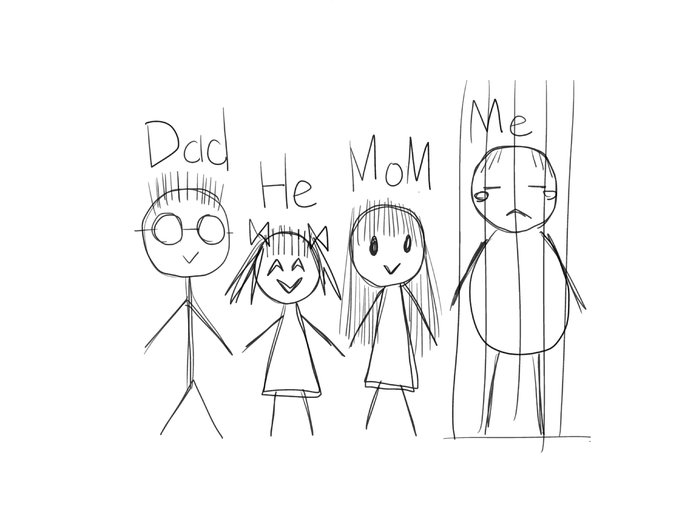 ホラー映画で子供が描く怖い絵 