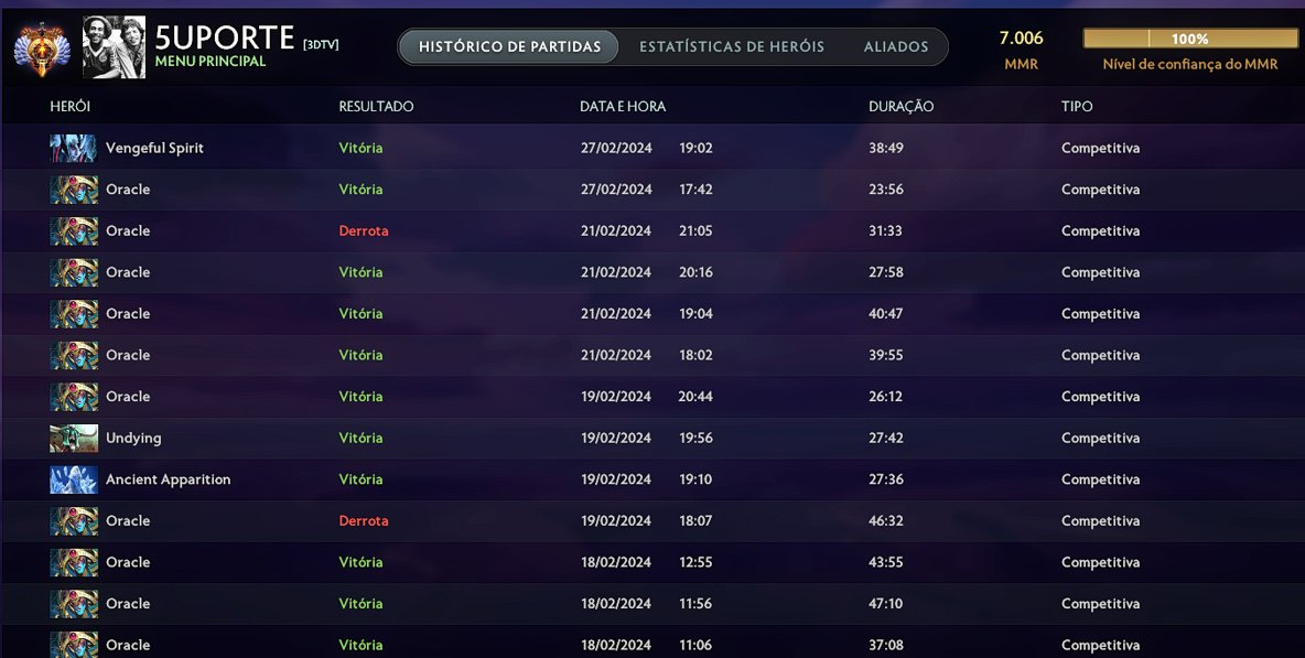 Suporte 5, 7K de mmr! Toooooma!
