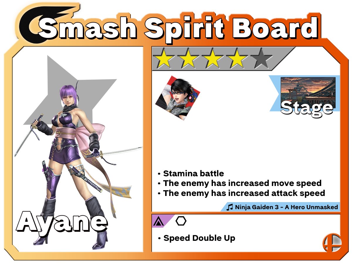 Smash Spirit Board - Ayane

Yers, ma'am!

#SmashBrosUltimate, #Nintendo, #SmashSpiritBoard, #NinjaGaiden