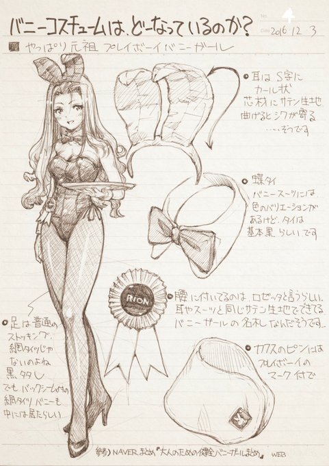 よく見るとシンプルなバニーコスチューム

よく見ればとてもシンプルなバニーコスチューム
65年前に生まれてから、ほとんど変化がないのもすごい
シンプルでアイコニックなところが、デビューと同時に完成されていたのでしょうね

(柄のバリエーションや生地のモディファイはありますが)… 