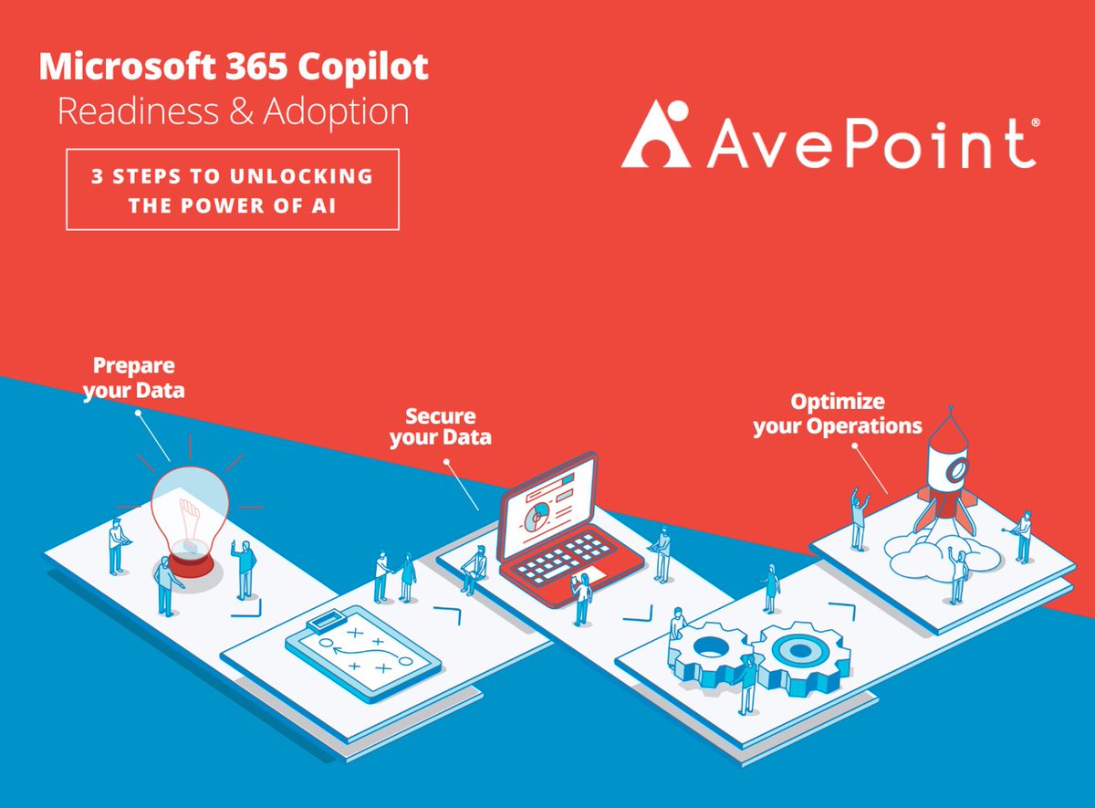 Data#3 is thrilled to have <a href="/AvePoint/">AvePoint</a> as a Silver Sponsor at #D3JuiceIT! 

Join them in Perth on the 13th of March for a deep dive into 'Unlocking Organisational Potential with #Copilot for #Microsoft365'.

Learn more and register here: bit.ly/49IhSHa