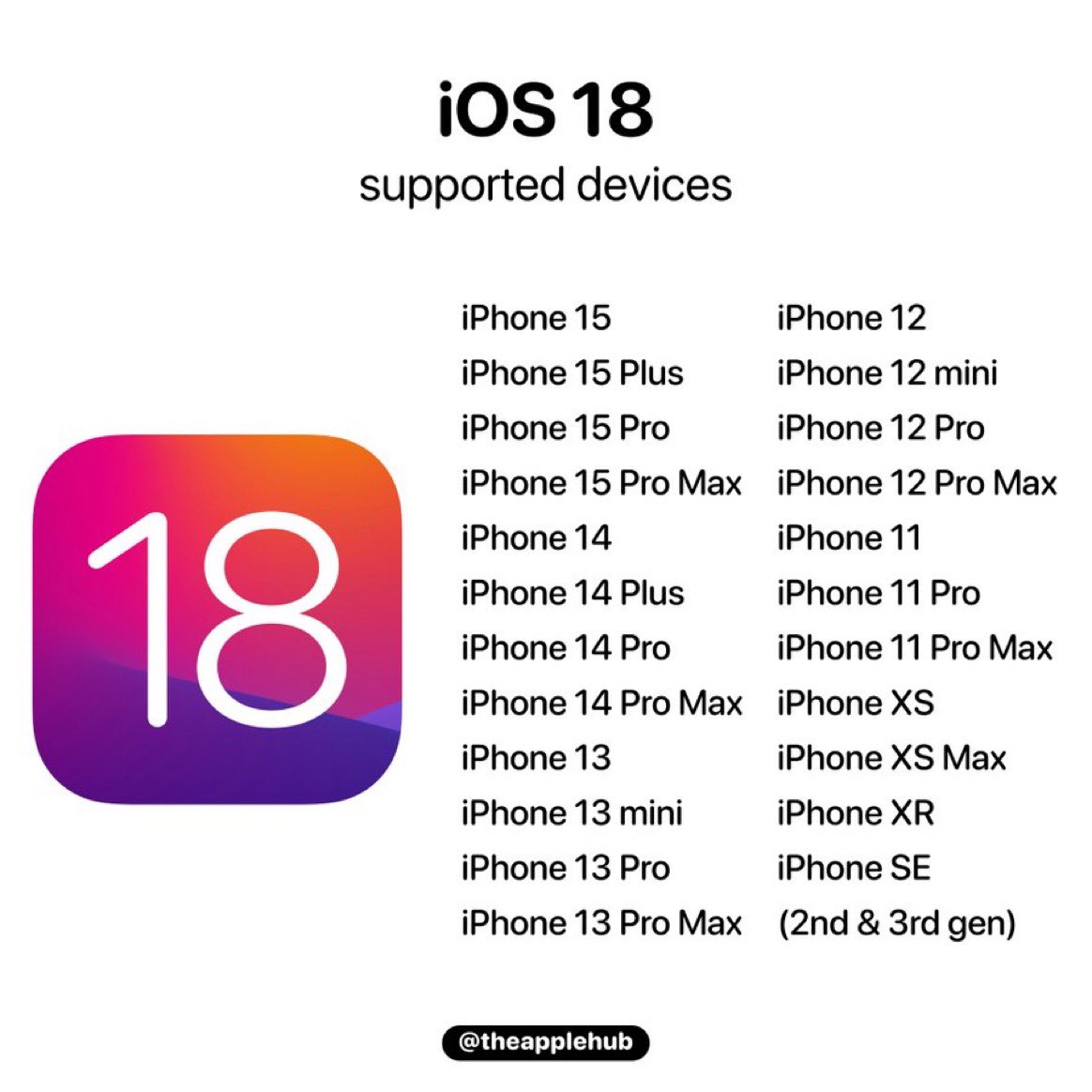 Open_AI___'s tweet image. A sneak peak into the devices that support IOS 18 !!

#Apple #IOS18 #iOS17RC