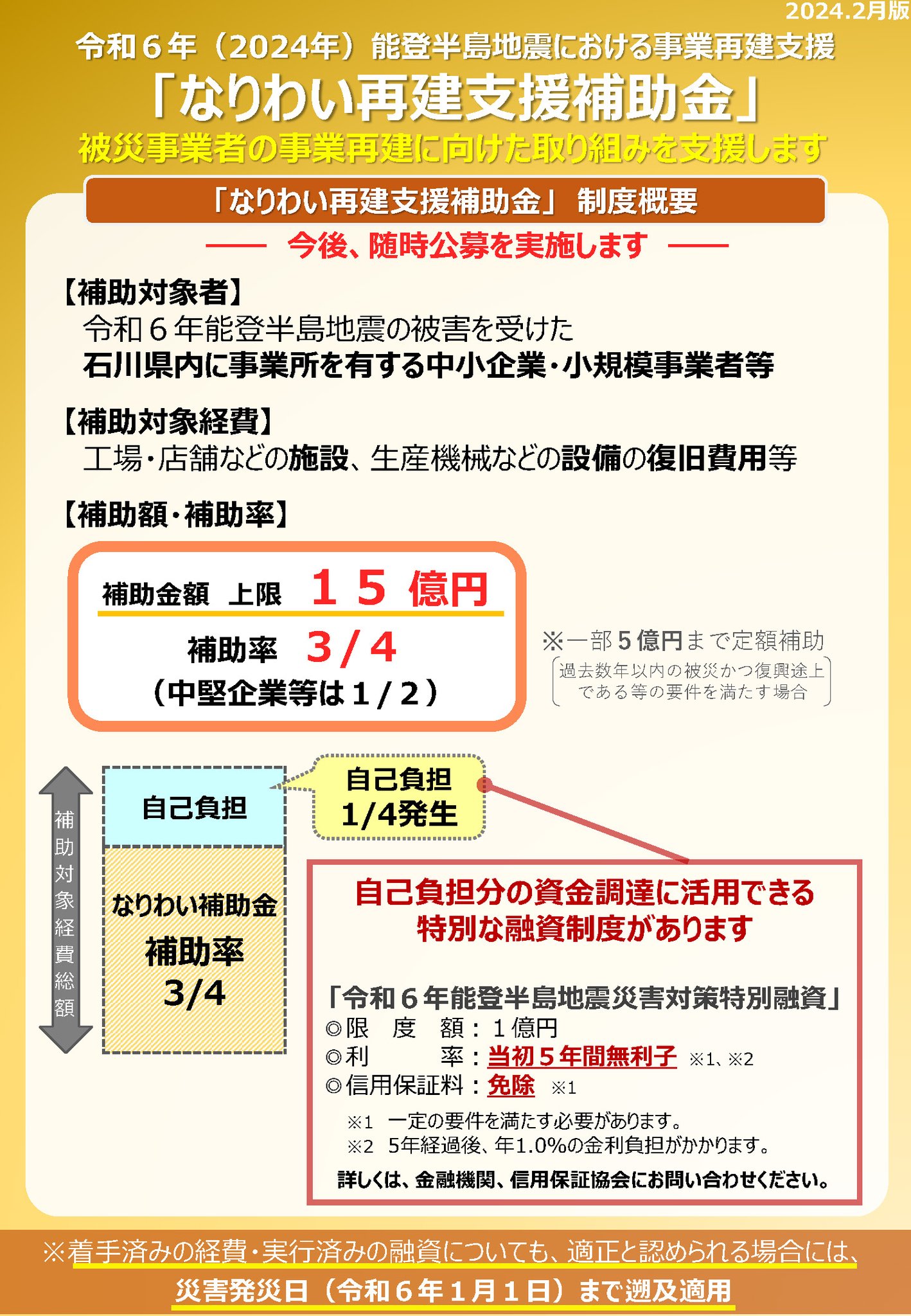 専用　47-52    能登半島支援 令和6年能登半島地震に対する支援の取組｜株式会社カンツール
