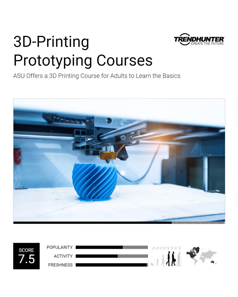 trendhunter's tweet photo. Explore new possibilities and break barriers with these 3D printing courses, whether you're seeking fulfillment at work or a new hobby. Learn more about our Hobbyist Printing insight: https://t.co/PESnPZPuhZ #CreateTheFuture #ConsumerInsight #3DPrinting https://t.co/EY0lqGD4Xl