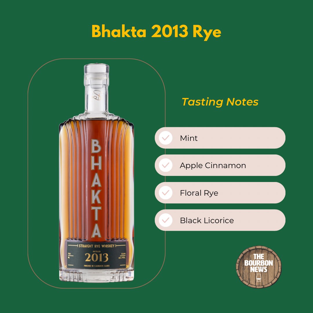 My tasting notes for the @BhaktaSpirits 2013 Rye…

It’s really great. You should give it a try.

#bhakta #rye #whiskey