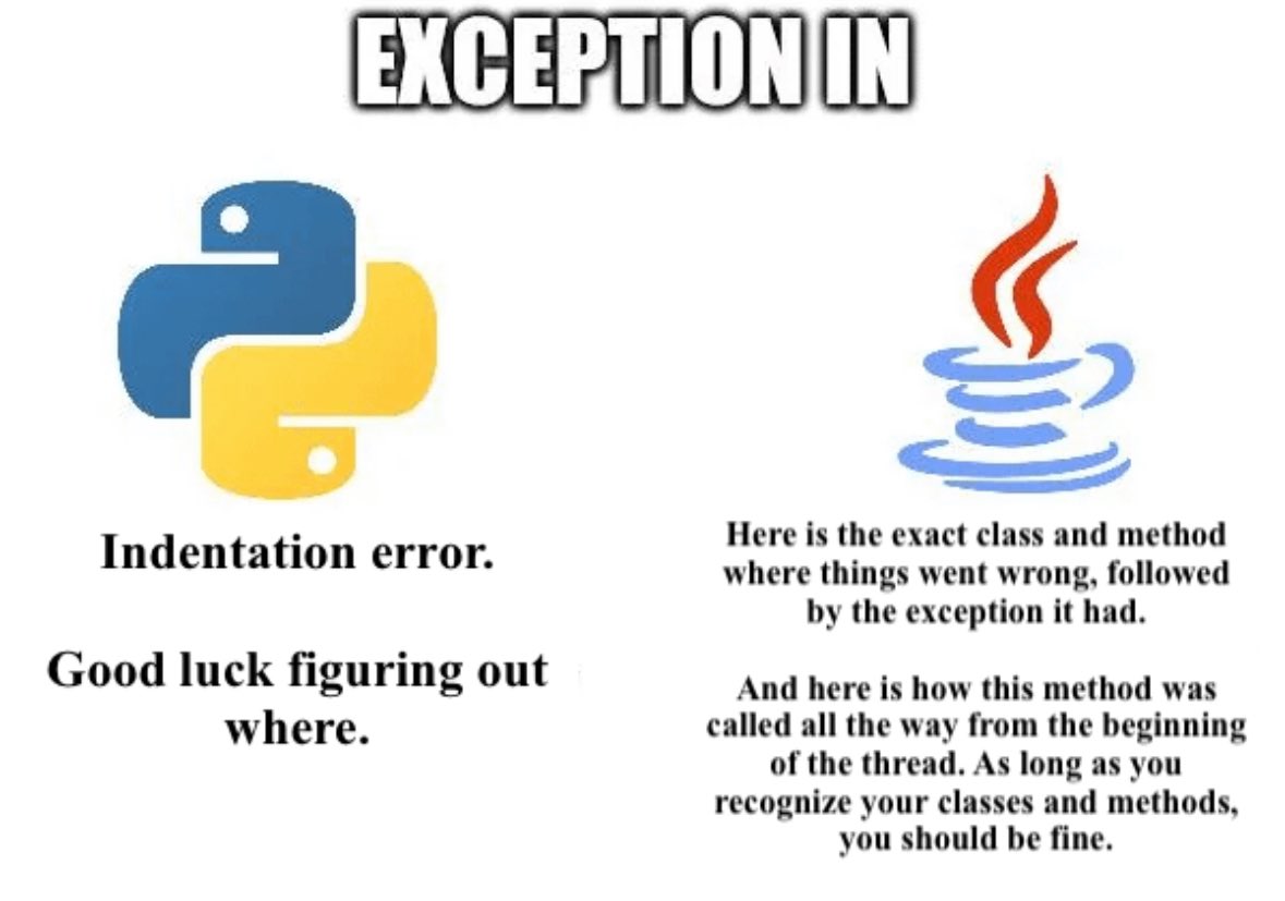 sksingq's tweet image. #Java #JavaVsPython #programming