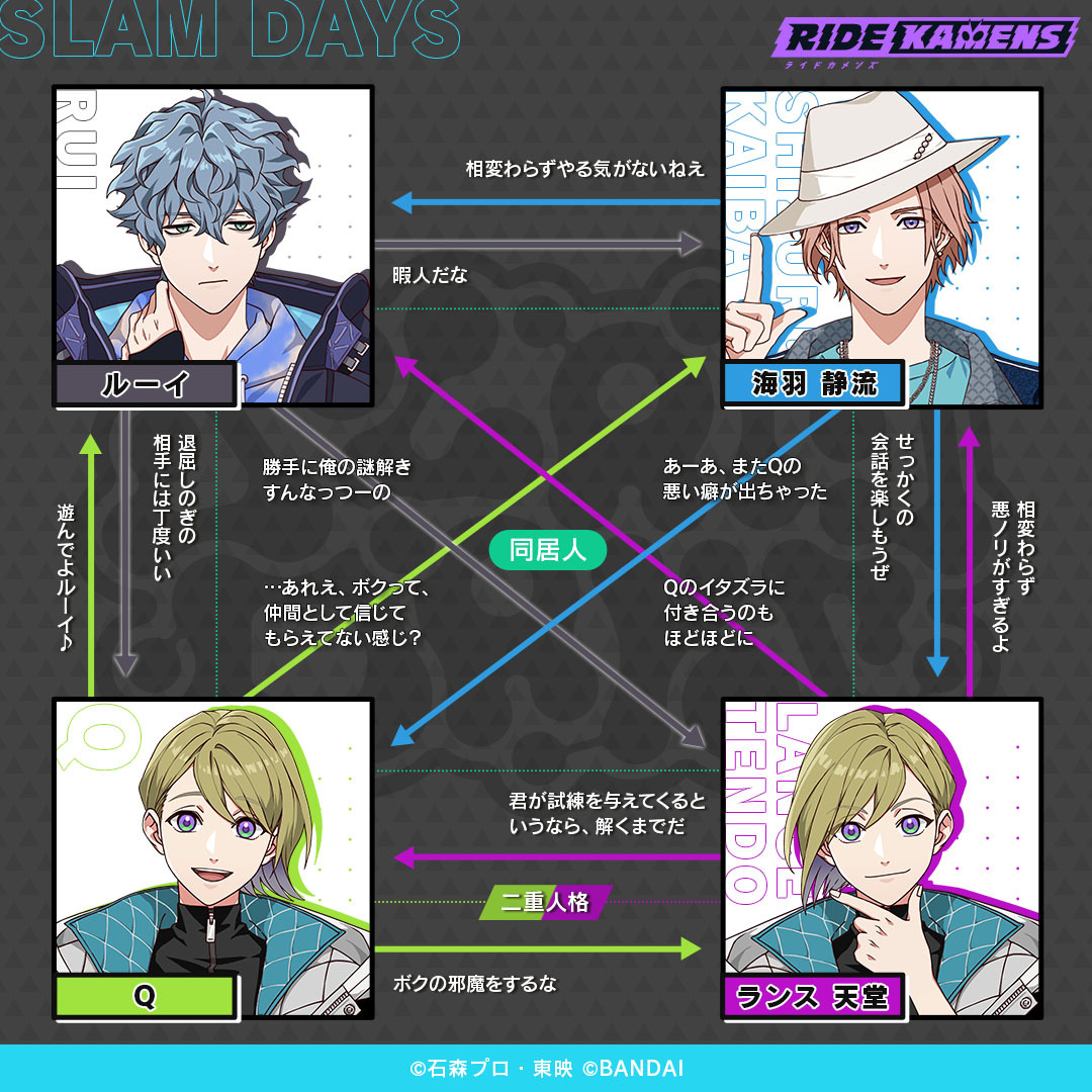 ライドカメンズ【公式】 on X