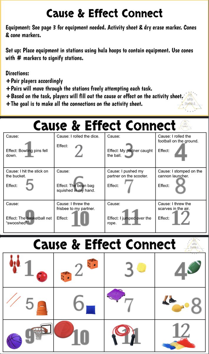 “Cause & Effect Connect” happening tomorrow for Active Content with 2nd grade! #CrossCurricular #CreatingConnections #physed