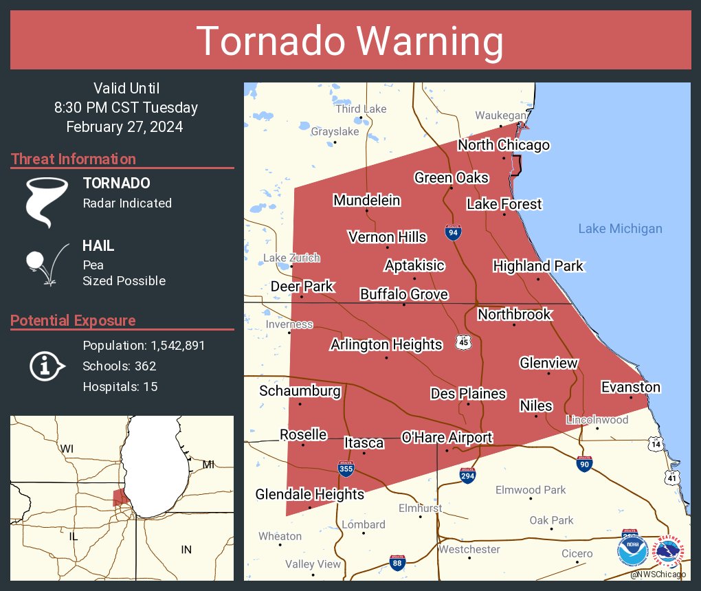Tornado Warning including Arlington Heights IL, Evanston IL and  Schaumburg IL until 8:30 PM CST