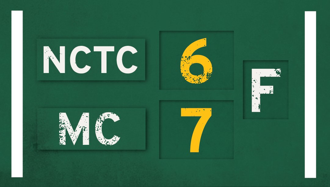 Box scores from today: