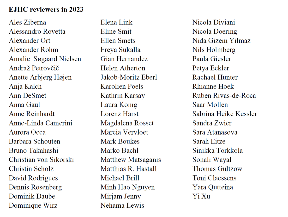 It's again time to thank everyone from the #HealthCommunication community who contributed to the success of EJHC in 2023 – either as reviewer, editor, contributor, or reader!

Read the acknowledgments for 2023 here ➡️ doi.org/10.47368/ejhc.…