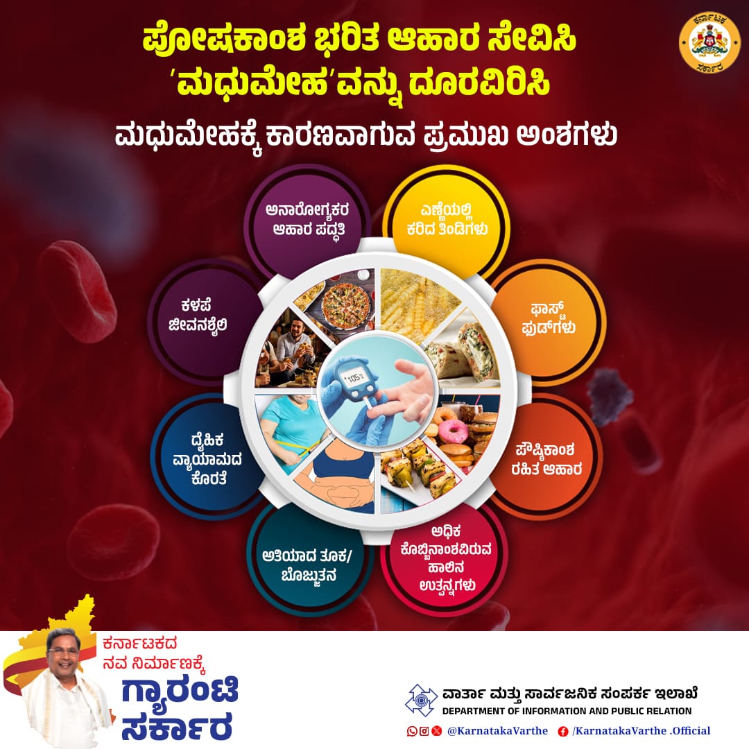 DIPR GADAG tweet media