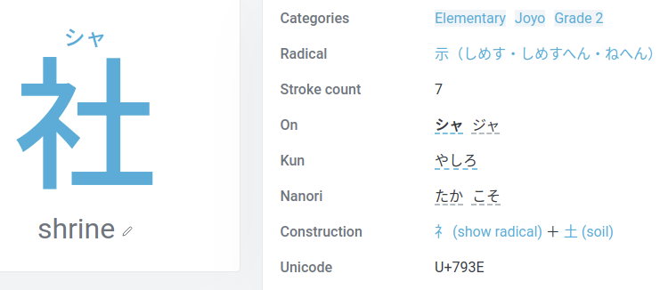 matt_in_tokyo's tweet photo. Kanji aren't random shapes.

Every character has a unique story behind it.

Some are amusing, while others point to a cruel past.

Some are downright shocking.

Here are 5 kanji with intriguing histories.

But first some context on how kanji work.

————————————————

How kanji are made

The origin of kanji is called its 成り立ち (naritachi).

It's the story of why a kanji looks the way it does.

Kanji are usually made up of smaller shapes, and those shapes carry meanings or readings of their own that contribute to the kanji as a whole.

————————————————

Similar shapes can have wildly different meanings

You might think similar shapes in kanji have similar meanings, but actually even 1 stroke different usually completely changes what that shape represents.

Take the left parts of these two kanji for instance:

社 (shrine)

初 (first)

If you look carefully, the left part of 社 (礻) looks like the katakana ネ, whereas the left part of 初 has one extra stroke (衤).

This is because 礻 comes from the kanji 示 (show), whereas 衤 comes from the kanji 衣 (garment).

In other words, with just one stroke these characters are communicating totally different ideas. Something that is easily lost to modern eyes.

————————————————

Why do similar shapes have different meanings?

It's because of the evolution of kanji. Often the shape started out looking different, but over time kanji shapes were simplified into common patterns.

(Screenshot from https://t.co/mEPdR0eykK).

This image shows the evolution of 自 (self). You can see originally it looked very different. Now it looks like 目 (eye) with a drop on top.

Now we understand what's going on, let's look at some interesting evolutions.

————————————————

1. 幸 (happiness)

Contrary to what you might expect, this kanji has a dark past. It actually evolved from a glyph depicting handcuffs.

How did handcuffs come to mean happiness?

Historically, criminals were given very severe punishments such as beheading and much, much worse (I can't describe them here).

However, a criminal who only received a punishment of being put in handcuffs could be said to have gotten off comparatively lightly.

Such a criminal would be bound to think "wow, what luck!" and rejoice. Or so goes the logic.

This is thought to be the reason why handcuffs came to represent happiness.

Pretty crazy.

Makes you thankful to live in the modern day, right?

————————————————

2. 士 (gentleman / samurai)

On its own you can read this kanji as "samurai" (though 侍 is more common), but in words today it generally connotes the idea of a warrior or gentleman. An all around upstanding man of society.

For example you can see it in the words 博士 (hakase, doctor i.e. PhD holder), or 弁護士 (bengoshi, lawyer).

But where does it come from? What does it depict?

It depicts... get ready for this one.

It depicts male genitalia. That's right, 士 shows a man's vital organs standing to attention.

Why?

It's thought because this... functionality... implies a man has become of age and can therefore be full member of society.

Hmm.

————————————————

3. 蚊 (mosquito)

Originally this kanji was written as 蟁. You can see why it was a candidate for simplification.

Now it's written as 蚊.

The left half is 虫 (insect) - straightforward enough.

But why 文 (writing) on the right?

You might know that often the left half of a kanji helps to categorise it. Insects use 虫, fish use 魚, actions involving people often use 亻 (it represents 人).

The right half however often tells you the sound - often it hints at a key on yomi reading.

文 hints at a sound, but not a reading.

It's because 文 is read as ブン, and the onomatopoeia of a mosquito buzzing is ブンブン.

Bet you didn't see that coming.

If you can remember the ブーン sound of a mosquito, you should have no trouble remembering this kanji.

————————————————

4. 勉 (exertion)

You probably recognise 勉 from 勉強 (benkyou, study). Learning Japanese requires a lot of that, and it's one of the first words we learn.

勉 is made from two characters:
免 (exempt) + 力 (power)

Today 免 means exempt and can be seen in words like 免許 (menkyo, licence), but originally it comes from a depiction of something different.

It depicted a woman giving birth.

Later it lost this meaning, but combining 免 with 力 we have the idea of exertion. Of doing one's best to produce something valuable.

It's fitting that one of the greatest labours a person can do was used as the basis for a character meaning exertion, don't you think?

————————————————

5. 赤 (red)

I promised kanji indicating a "cruel past" so I'll give you one more. But this one has a light twist.

赤 originally comes from a combination of 大 (big) and 火 (fire).

Maybe it's as simple as a huge fire being red..?

But it's speculated to have a much darker origin...

Some say 大 depicts a person with their arms and legs spread out... and then comes the fire.

Your imagination can fill in the details.

Very dark.

People believed that flame purifies. There is a ritual called お焚き上げ (otakiage) that uses flame to purify charms and talismans.

It's thought that this purity associated with fire is the reason 赤ちゃん (aka-chan) came to mean baby. Because a baby is a pure soul.

However as with all things about the past, it's impossible to know for sure.

————————————————

Sources

Pretty interesting stuff!

I've been interested in naritachi for a long time, but I wanted to present only info I could verify and not go off of memory.

I referenced these Japanese source materials:
- https://t.co/mEPdR0eykK
- Joyo Jikai by Shirakawa Shizuka (book)

They're my go-to sources when it comes to naritachi.

I highly recommend both if you're interested in learning more about the history of kanji, but they require a high level of Japanese (N1 or higher) - especially the book.

————————————————

Summary

Kanji have a complex history. That's part of what makes learning them difficult.

It's often not obvious what on earth a kanji is depicting or how it came to look the way it does.

That said, I think it's fascinating - the idea that kanji we use in daily life each have a rich history and story behind them.

Do you know any kanji origins? Share them in the comments below!

And as always let me know your thoughts.

Cheers

Matt

#langtwt #nihongo