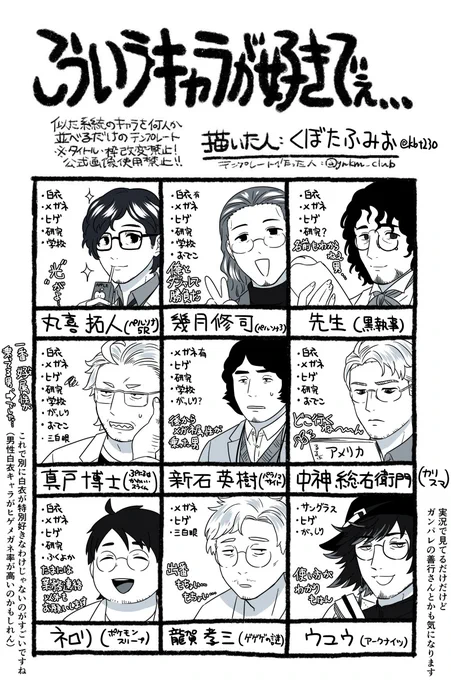 自分の好みわかりやすすぎるなと思ってまとめたかったところにテンプレートが現れたのでお借りしました
わかりやすすぎてすごいな
https://t.co/k7pyrofKmj 