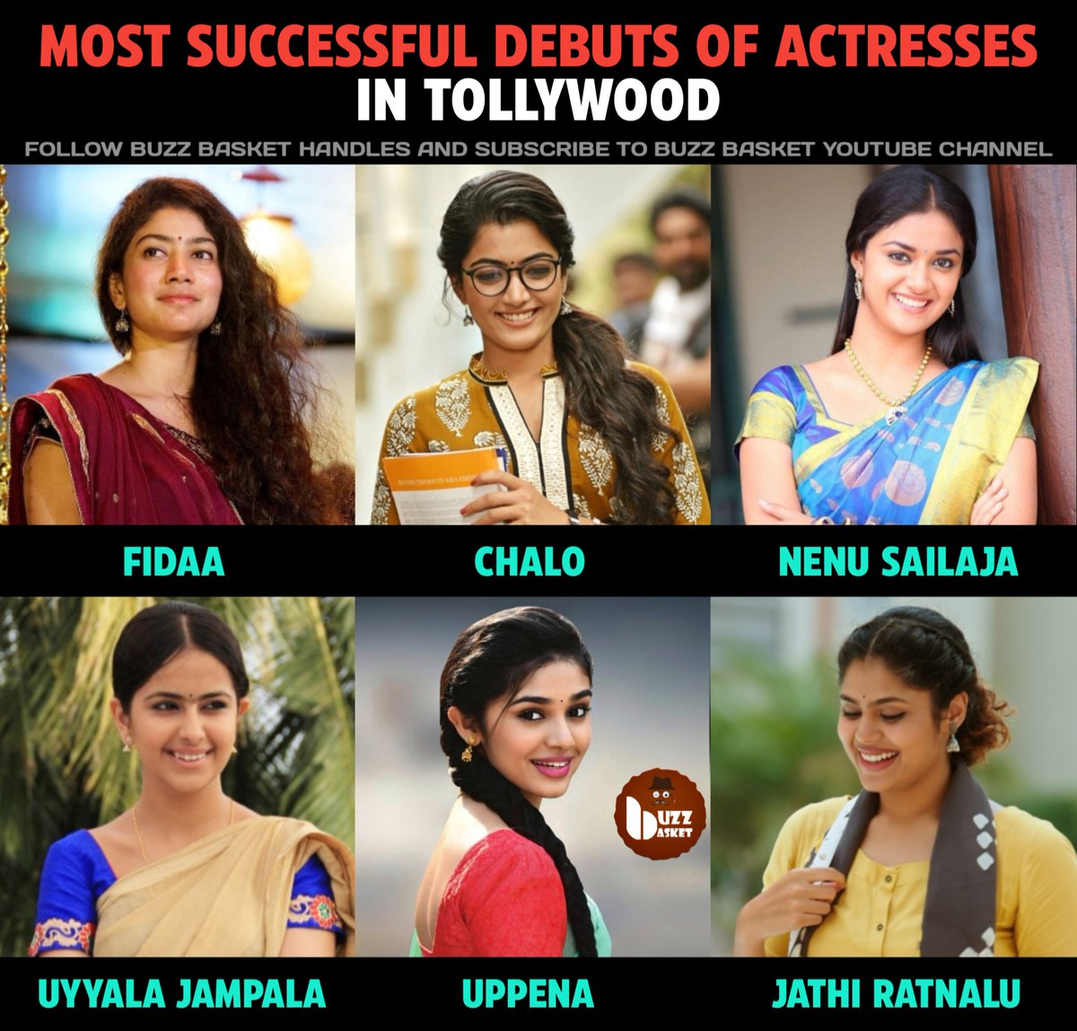 theBuzZBasket's tweet image. Most successful debuts of actresses in #Tollywood.

#SaiPallavi #Fidaa #RashmikaMandanna #Chalo #KeerthySuresh #NenuSailaja #AvikaGor #UyyalaJampala #KrithiShetty #Uppena #FariaAbdullah #JathiRatnalu