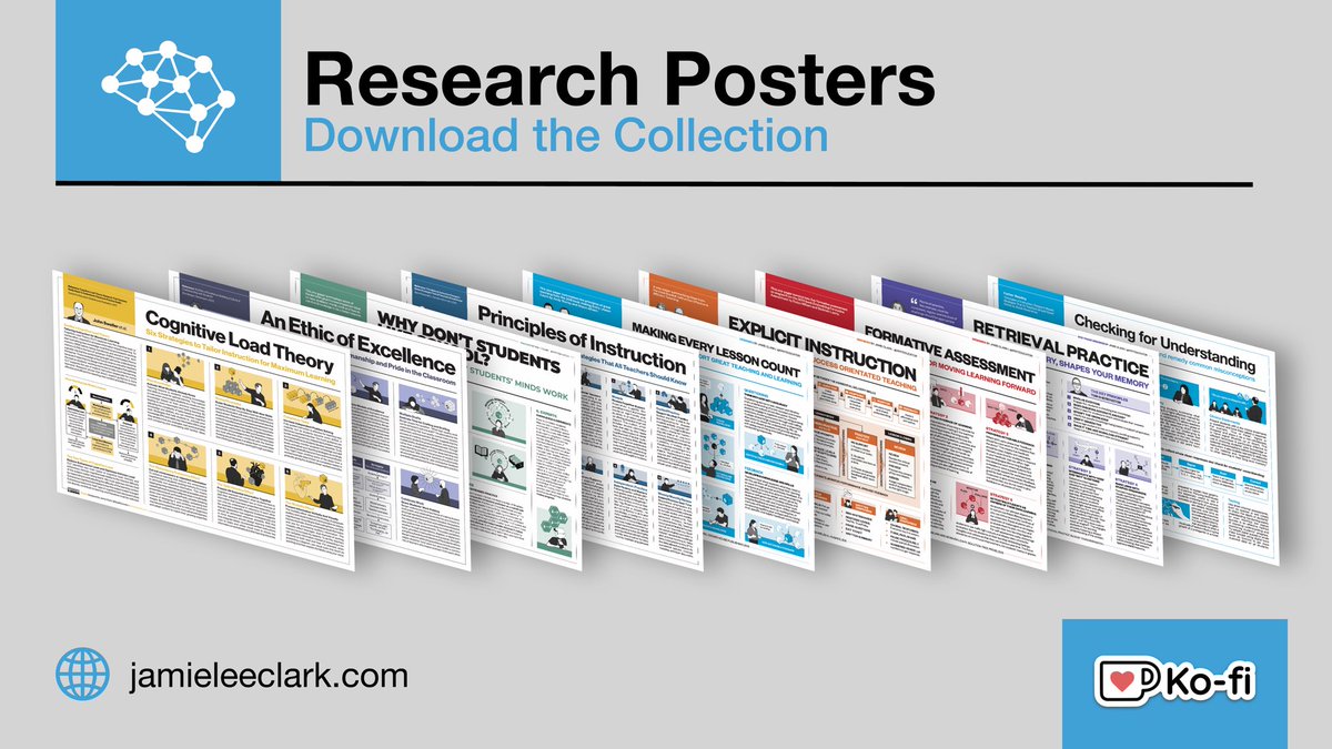 My posters summarise important ideas about great teaching and learning and are gateway into the research. They are available to download as high-quality PDFs from my website for free. Check out the growing collection:

🌐 jamieleeclark.com/graphics

☕️ Support my work!