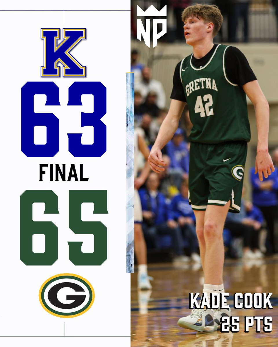 Final 

Dragons are heading back to State🐉

What a game for Kade Cook, taking over from three-levels to lead all scorers with 25. Pokorski and Wilcoxson led the perimeter, combining for 28 as well🔥

Kearney had great runs and will return with a top duo NXT year.

#WhosTheNXTPRO