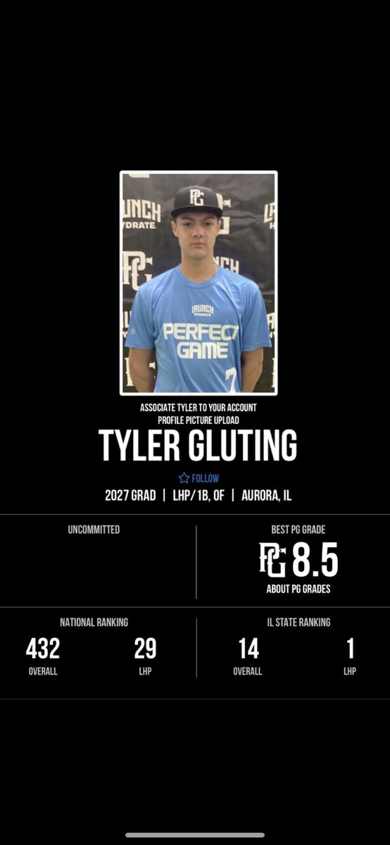 Tyler Gluting (@tyler_gluting) on Twitter photo Thank you <a href="/PerfectGameUSA/">Perfect Game USA</a> for the updated ranking. 
<a href="/PG_Illinois/">Perfect Game Illinois</a> <a href="/PG_Scouting/">Perfect Game Scout</a> <a href="/JRingo8/">Mike Eydenberg</a> <a href="/CangelosiSparks/">Cangelosi Sparks</a> <a href="/ECGraysjr/">East Coast Grays Jr. National</a> <a href="/BSFpitching/">BSF Pitching Performance</a> <a href="/MeteaBaseball/">Metea Baseball</a> Thank you <a href="/PerfectGameUSA/">Perfect Game USA</a> for the updated ranking. 
<a href="/PG_Illinois/">Perfect Game Illinois</a> <a href="/PG_Scouting/">Perfect Game Scout</a> <a href="/JRingo8/">Mike Eydenberg</a> <a href="/CangelosiSparks/">Cangelosi Sparks</a> <a href="/ECGraysjr/">East Coast Grays Jr. National</a> <a href="/BSFpitching/">BSF Pitching Performance</a> <a href="/MeteaBaseball/">Metea Baseball</a>