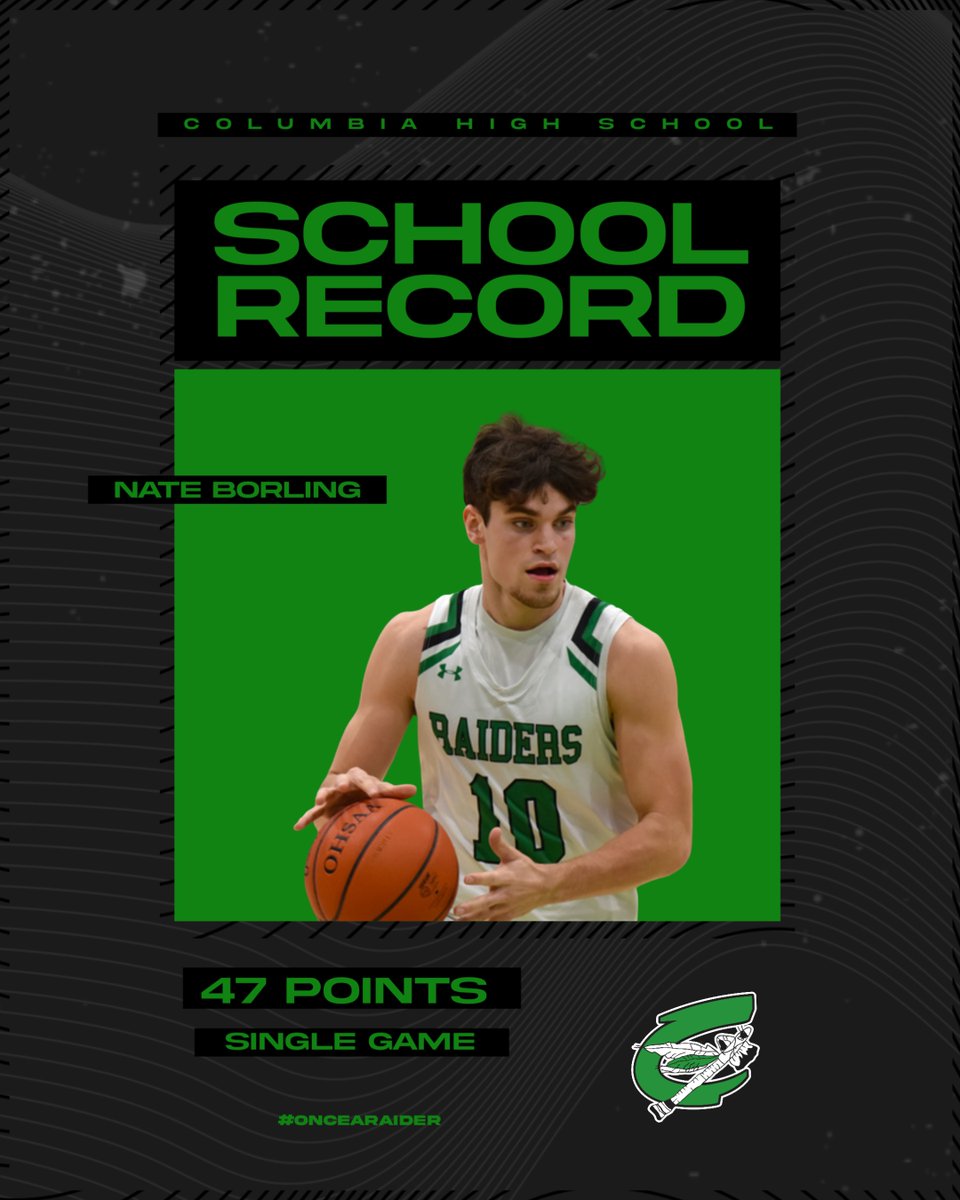 ColumbiaAth's tweet photo. Congrats to Nate Borling for setting the school record for points in a game for Columbia tonight with 47! What a game! What a player! What a season! What a CAREER! https://t.co/OumPnNJLkP