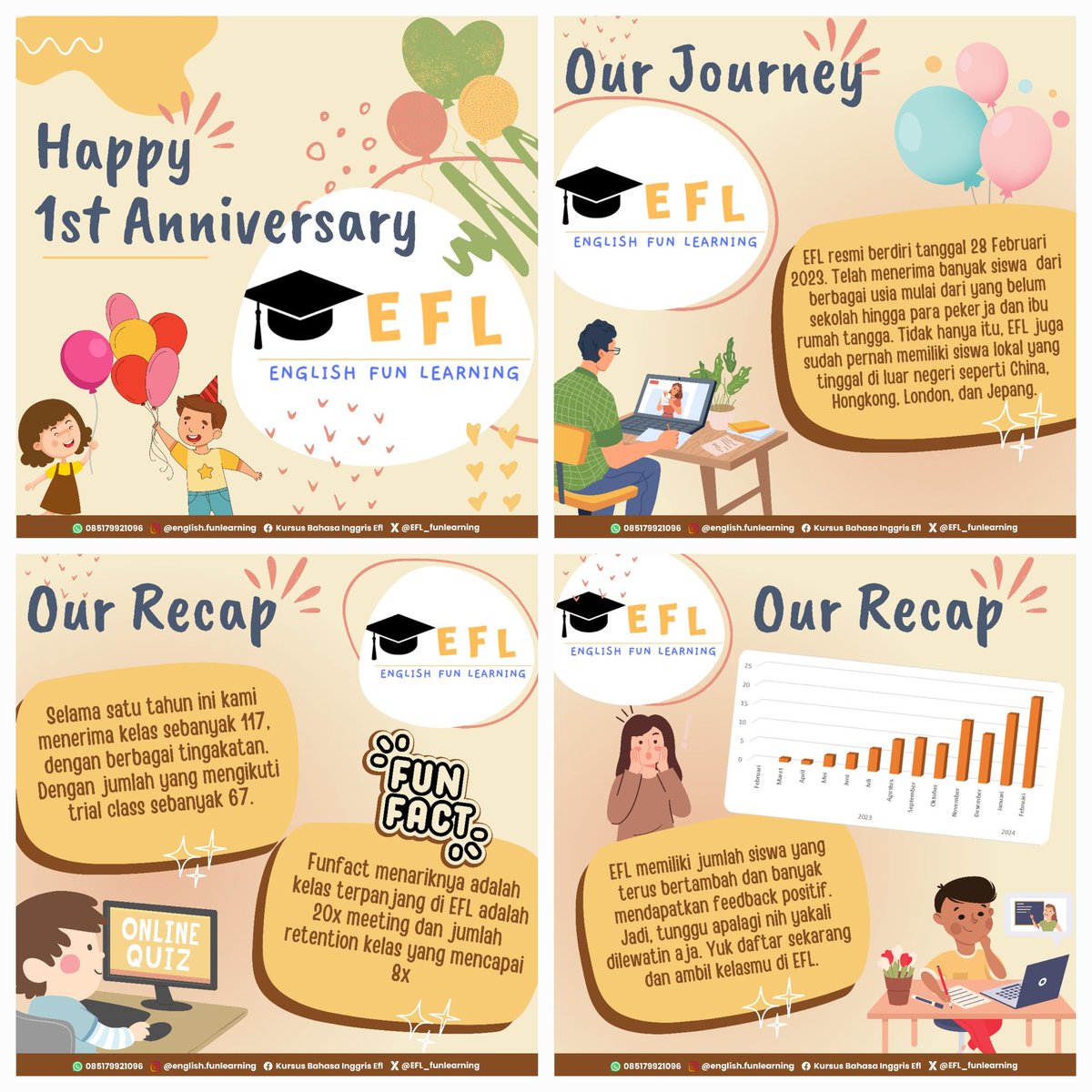 Happy 1st anniversary, EFL✨️
Hi, learners! Today, we completely turn one. Hopefully, EFL can be more beneficial for all learners here. We will always try to give the best service, the best material, and the best experience learning with us ✨ Thank you💐
#English #zonauangᅠᅠ