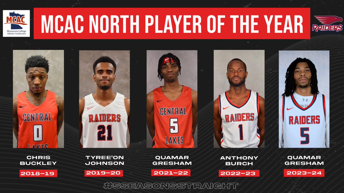 5 years in a row!!! #CentralLakesCollege