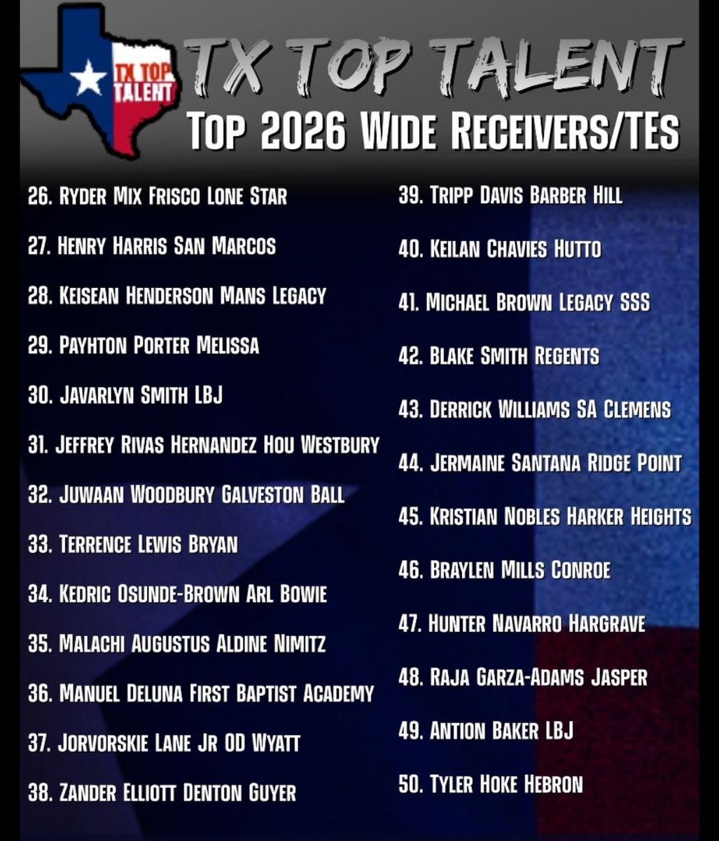 Shiftnflflag's tweet image. @PayhtonPorter #29 #GET2WORK