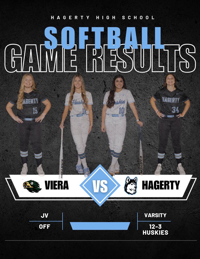 Hagerty Softball tweet media