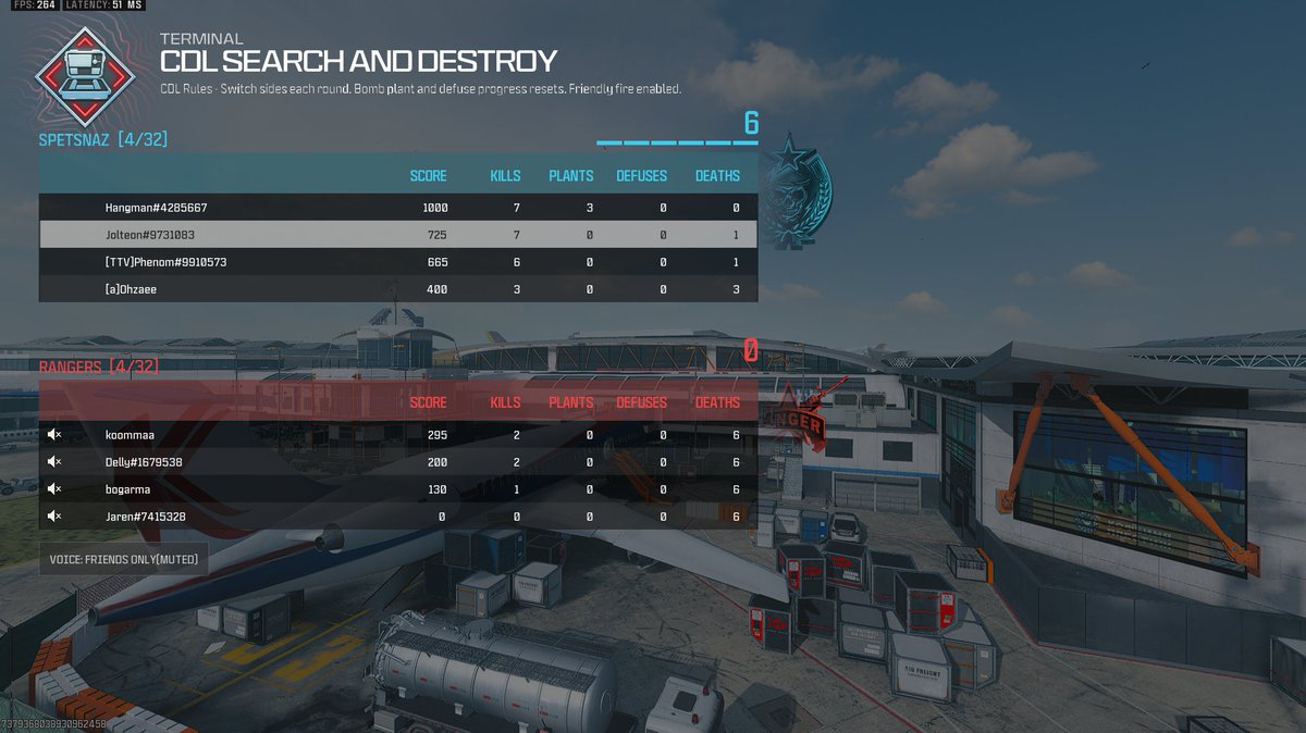NM State COD (@nmstatecod) on Twitter photo <a href="/Esports_GCU/">GCU Esports๐ฆ</a> <a href="/CollegeCoD/">College CoD</a> <a href="/KeyanoEsports/">Keyano Esports</a> Flawless Search and Destroy from <a href="/jolteonxo/">isaac</a> & <a href="/Hangman_Cod/">Hangman</a>. 7โฃ a piece.
#AggieUp | #CCL2024 | #CCLSZND <a href="/Esports_GCU/">GCU Esports๐ฆ</a> <a href="/CollegeCoD/">College CoD</a> <a href="/KeyanoEsports/">Keyano Esports</a> Flawless Search and Destroy from <a href="/jolteonxo/">isaac</a> & <a href="/Hangman_Cod/">Hangman</a>. 7โฃ a piece.
#AggieUp | #CCL2024 | #CCLSZND