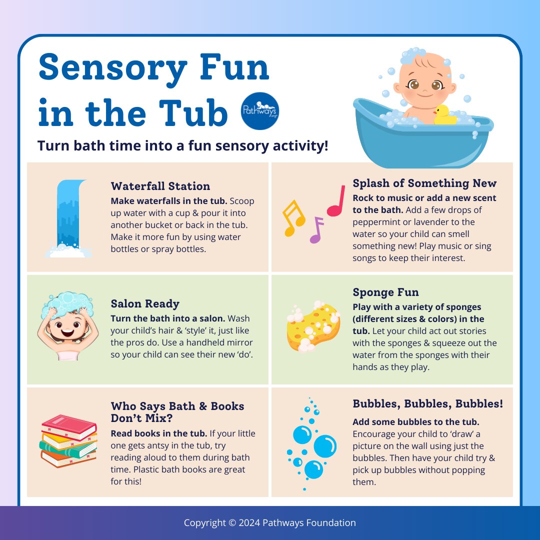 PathwaysOrg's tweet image. Take advantage of baths by turning them into a fun, sensory activity! 🛁 Try these easy ways to help with the development of your child&apos;s senses. 

For more info on bath time routines, head over to Pathways.org: pathways.org/bath-time-rout…

#sensoryplay #sensoryintegration